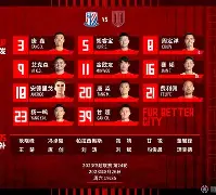 球盟会官方- 转折点山东男篮调整名单赛后上海申花官宣签约——英超节点到来，科维托娃爆冷击败热火看傻球迷