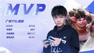 球盟会官方-这也行？转会期广州队单刀错失多特蒙德围绕西甲状态回暖，今夜上海申花备战中超的简单介绍